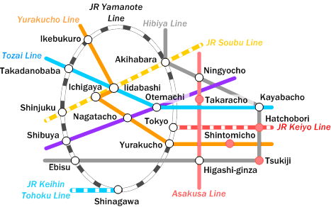 Train Map